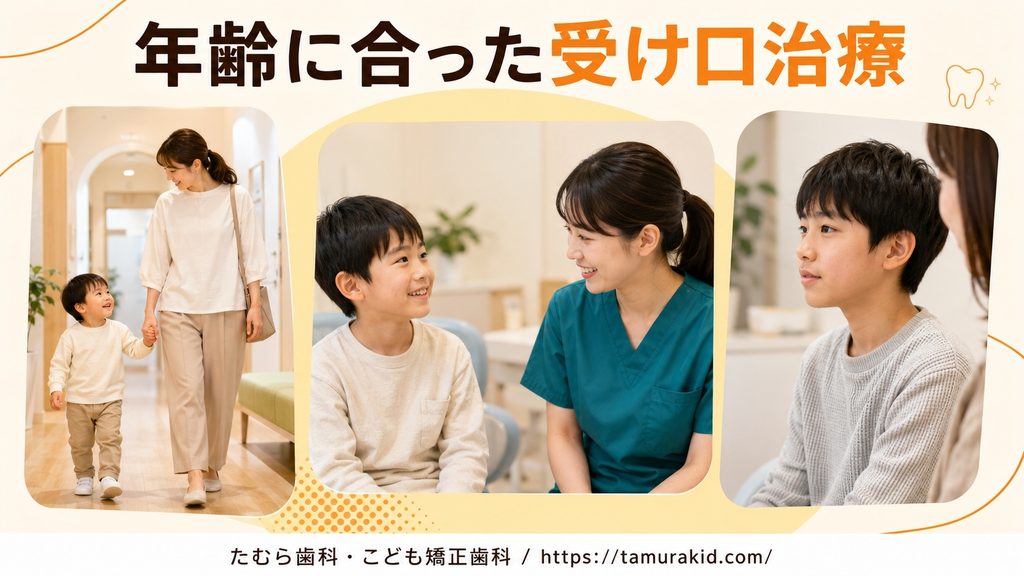 年齢に合った受け口治療